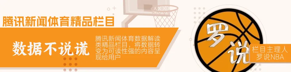 ݲ˵ѣԼǰMVP߸Ƚֻʣĸ