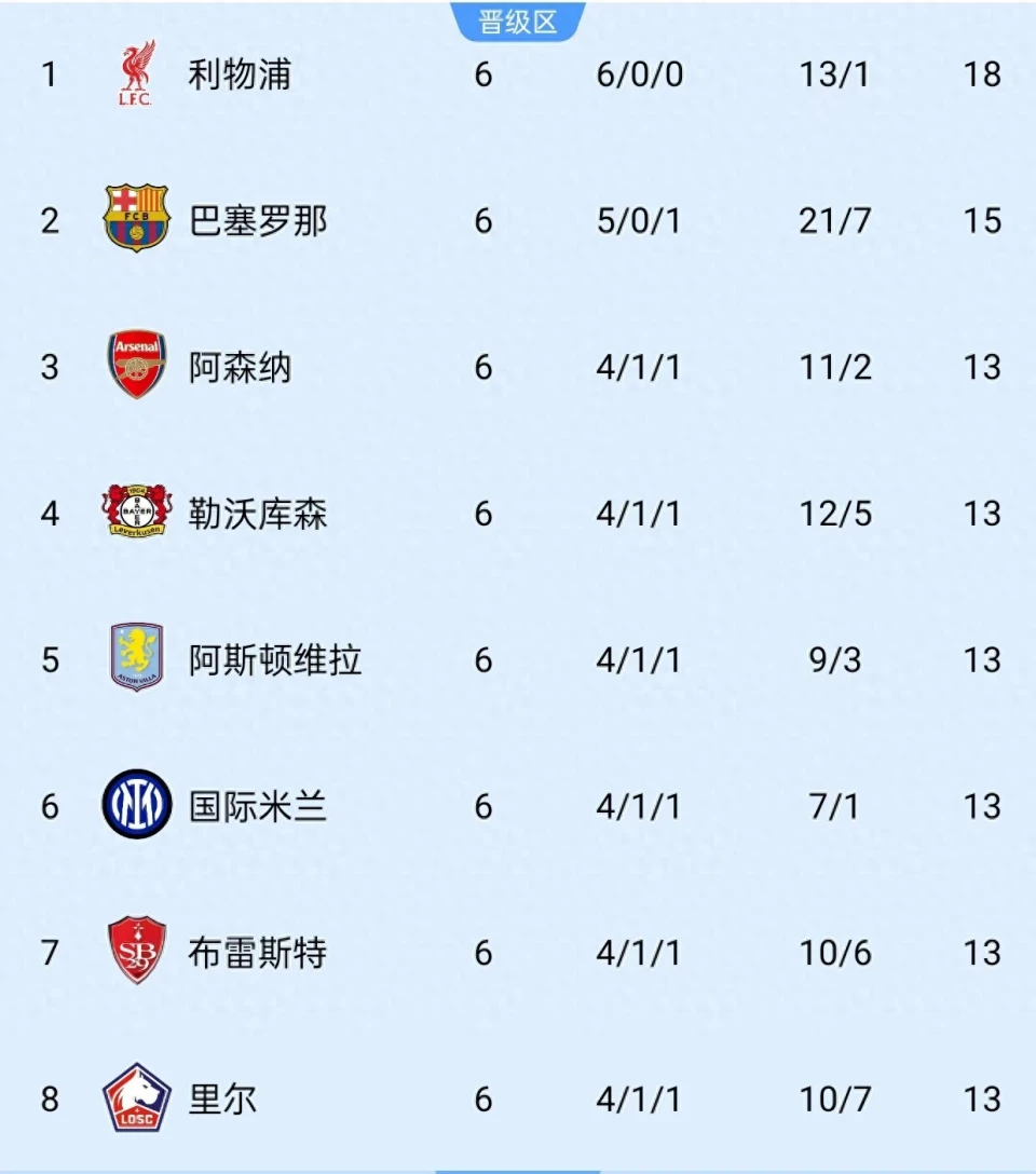 棿ŷ6ս ǰ8ռ2ϯ ŵ25