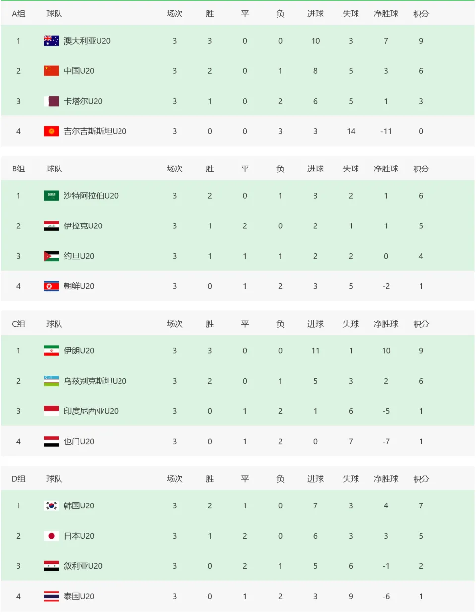 U20ޱְ񣺰ǿȫ¯ͨСһ