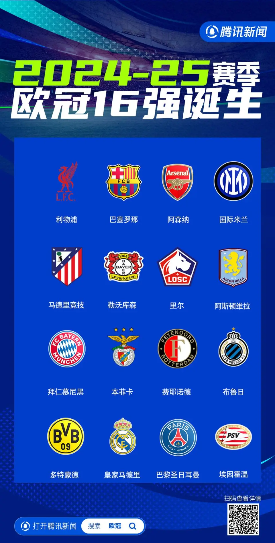 ŷ16ǿȫ¯6-3̭ 10-0 ļʱ