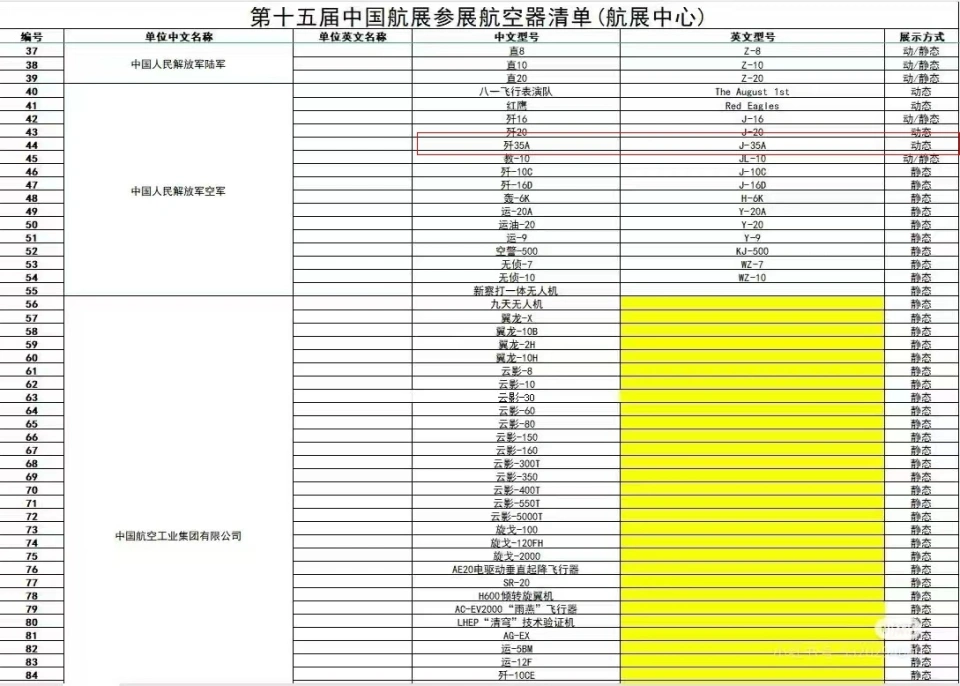 麣չ嵥35Aվ״αֱ̬20FǱҲ