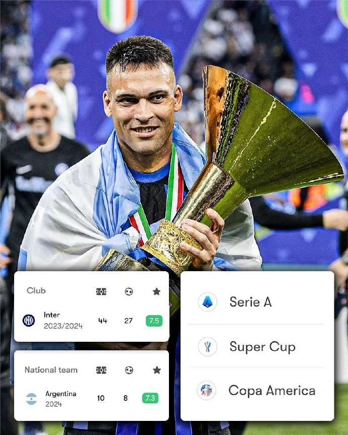 ޴飡ѡFIFPROݺѡC÷ѡ