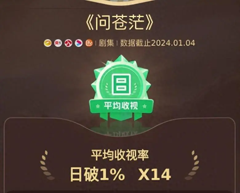 7ӵ1õëԱϯ