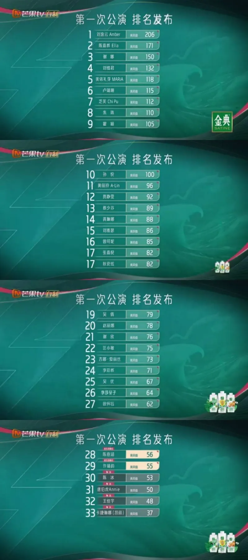 谈谈浪姐一公排名、二公的赛制与选歌安排，出乎意料竟还挺公道？