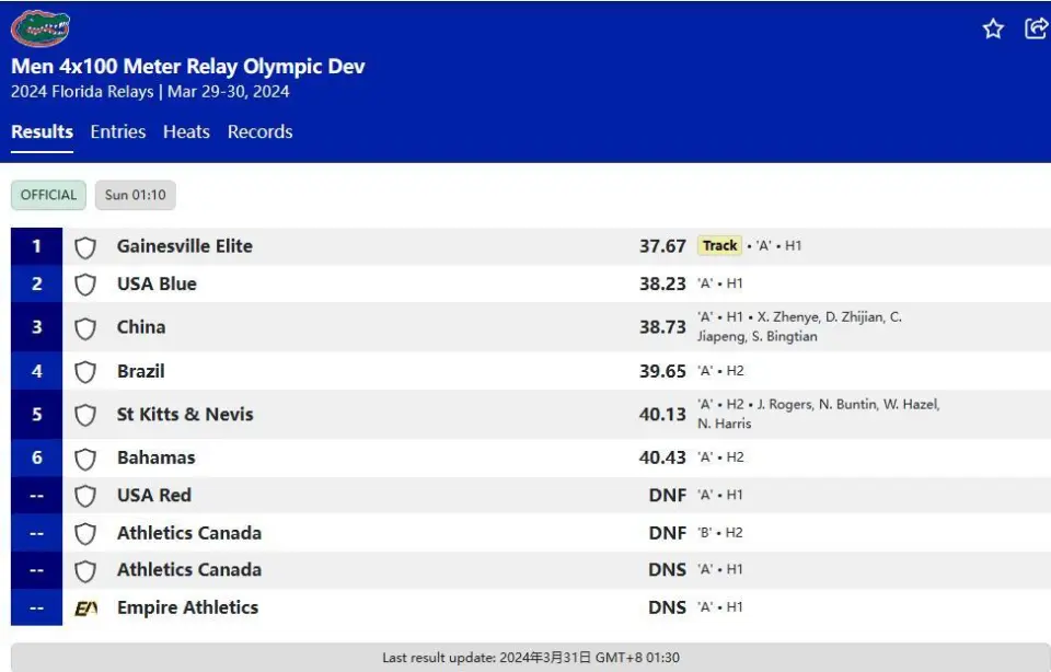 й4x100 ձлҵٴ¸