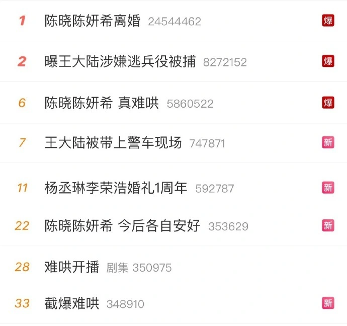 ½ֳع⣬100α飬ֽ15飬