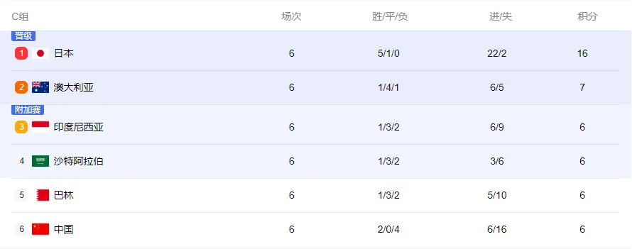 2黯11ȫг׷11˸֣16ֳ