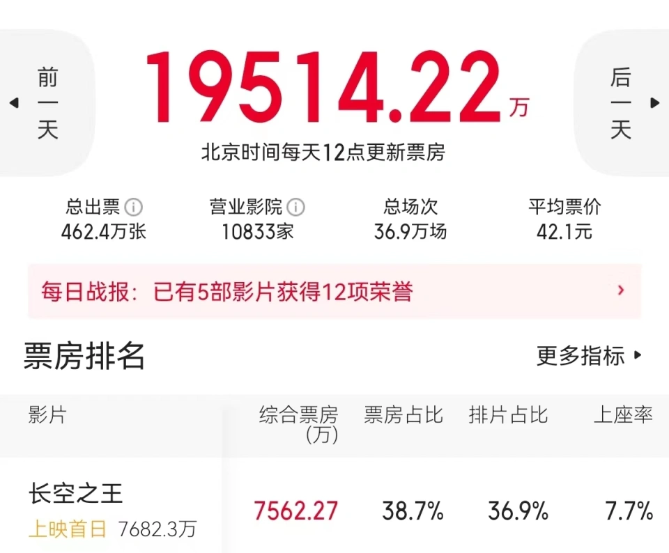 ֮˷š8鸹ᵯ١䣬û