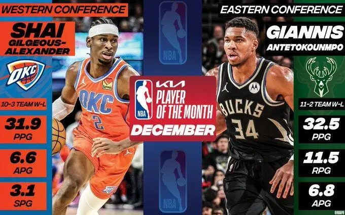 NBAѣĸɽѡ ķʤİ