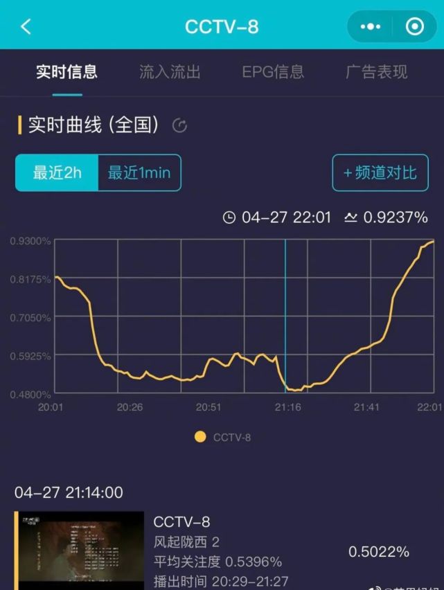 Уıӹɷ粻Ҫ