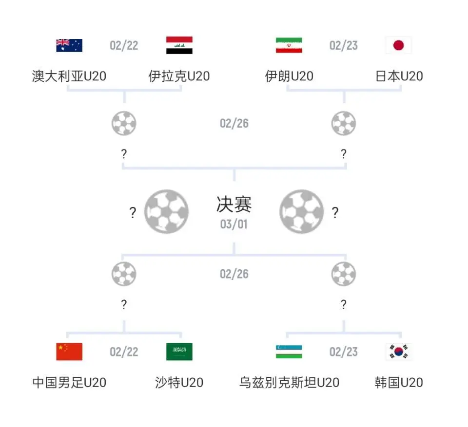 U20ޱ1/4󣺹vsɳأձvs