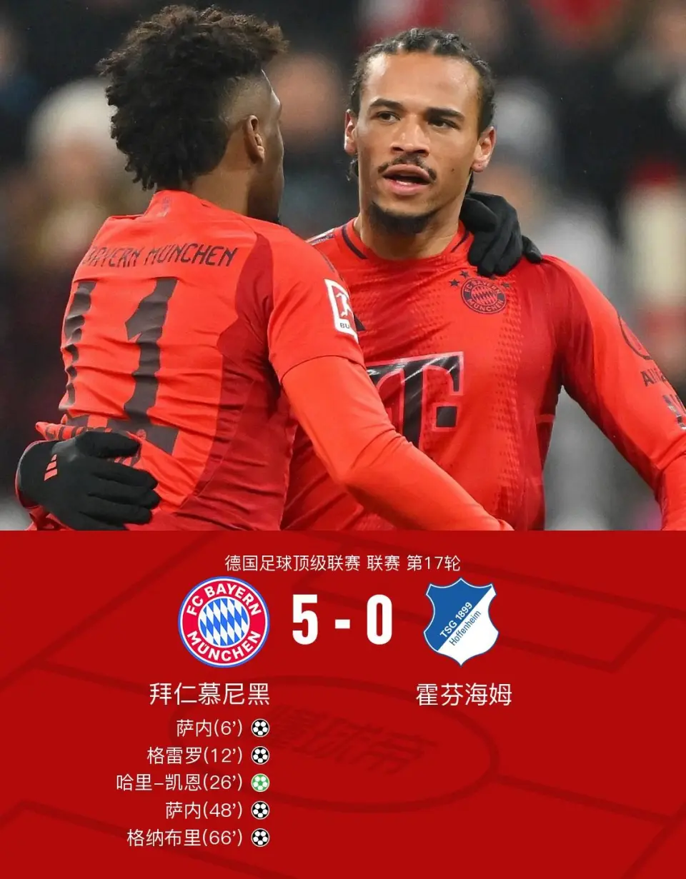 ¼ף5-0ʤҺķ÷ȣ