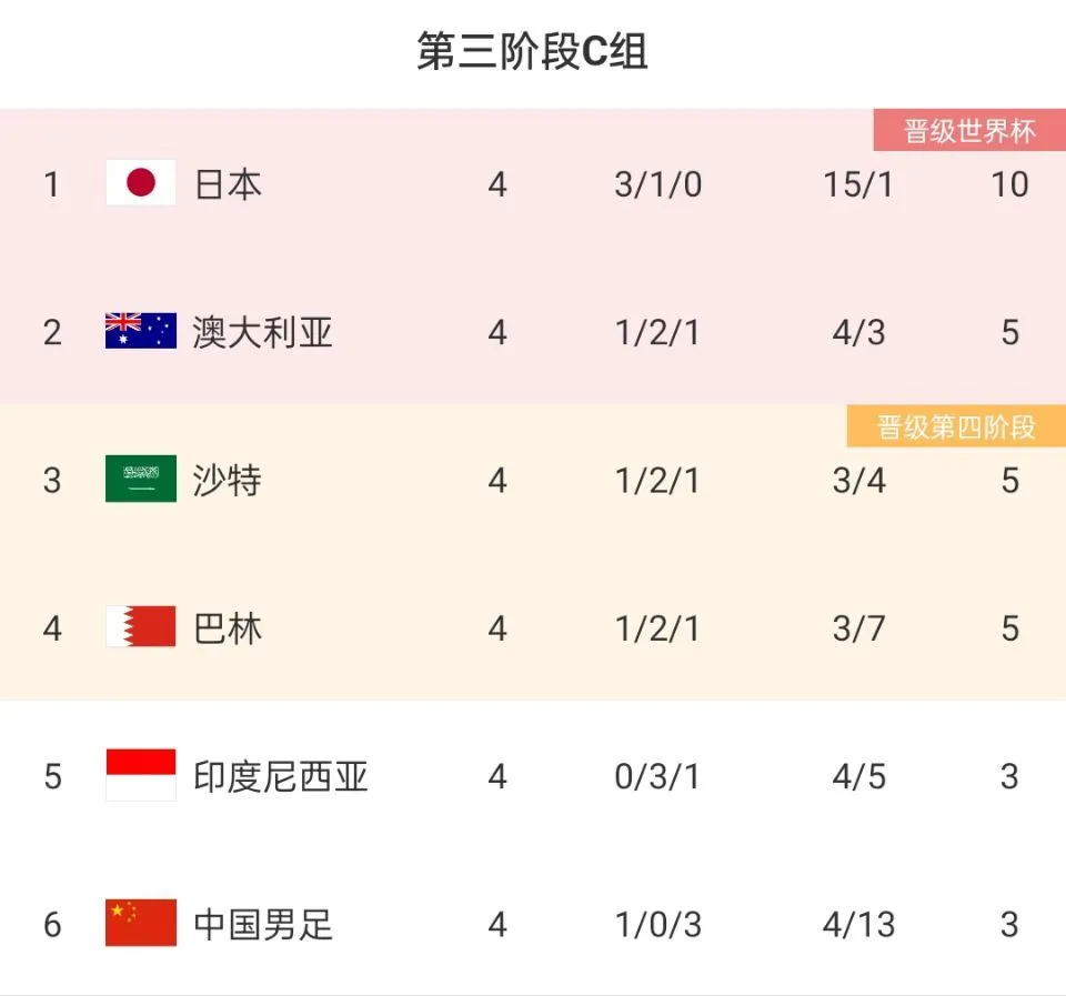 սձ¯2飬2ѡ飬2818