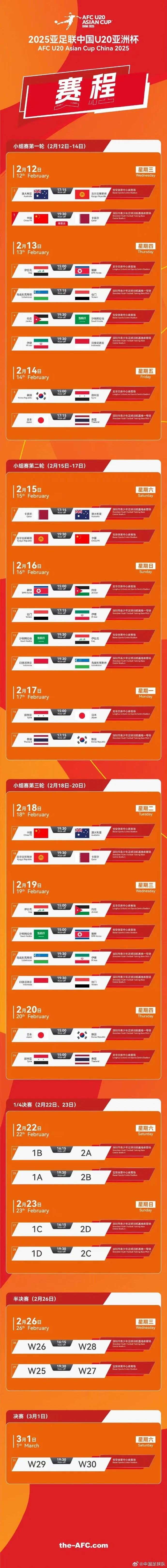 2025йU20ޱʽ¯йӽ212ս