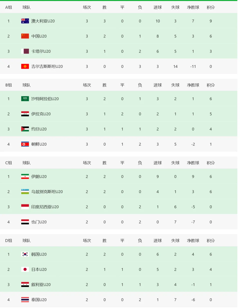 U20ޱй1/4ɳأʶӱת׳