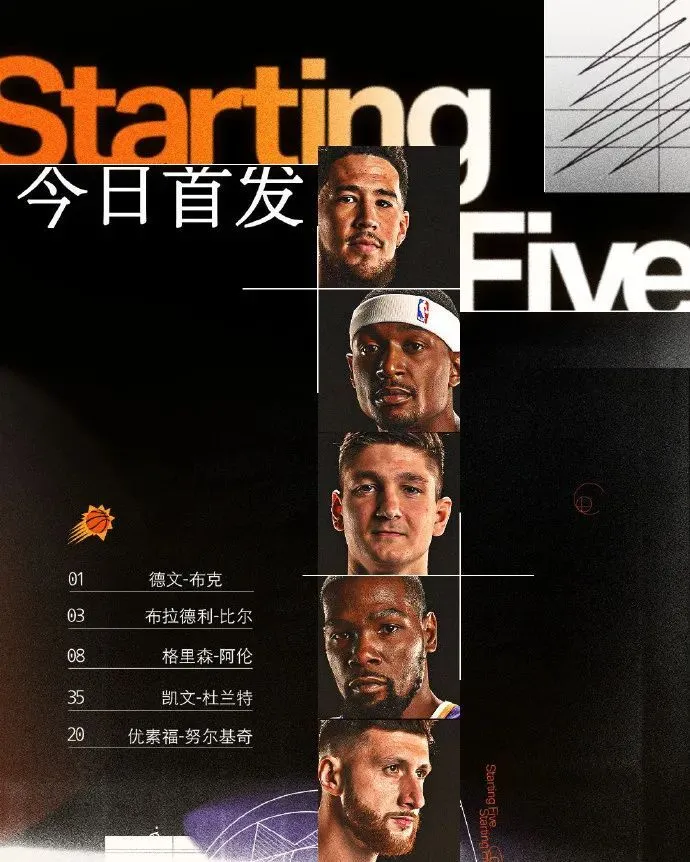 58+52+5250+NBAʷڶ