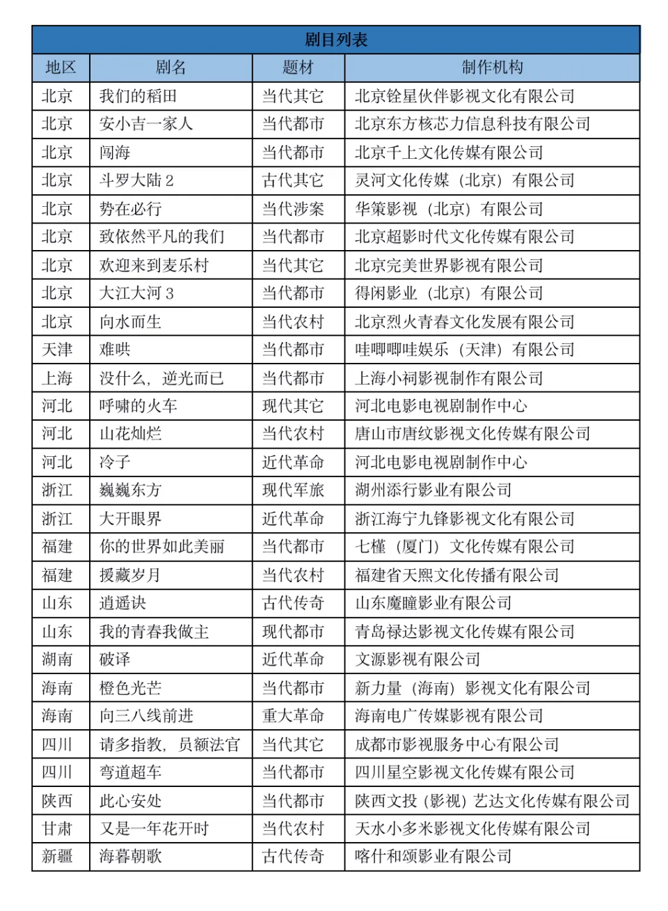 2µӾ永27Ѻ塷󽭴3IP永