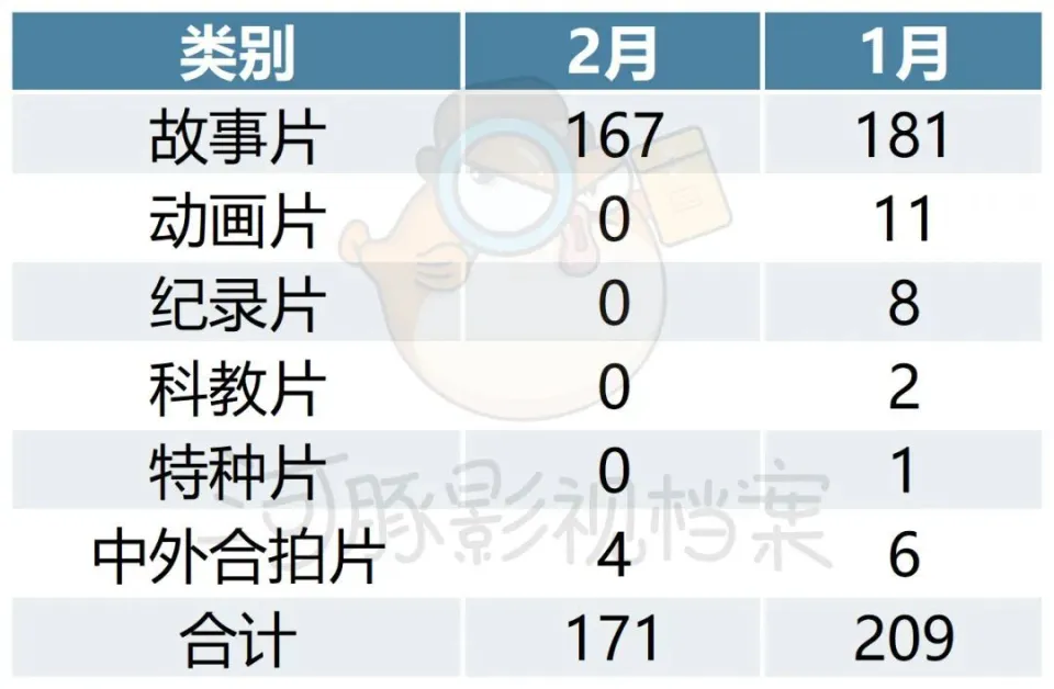 2µӰ永־ִ֮2ͰܻƼӳ굼