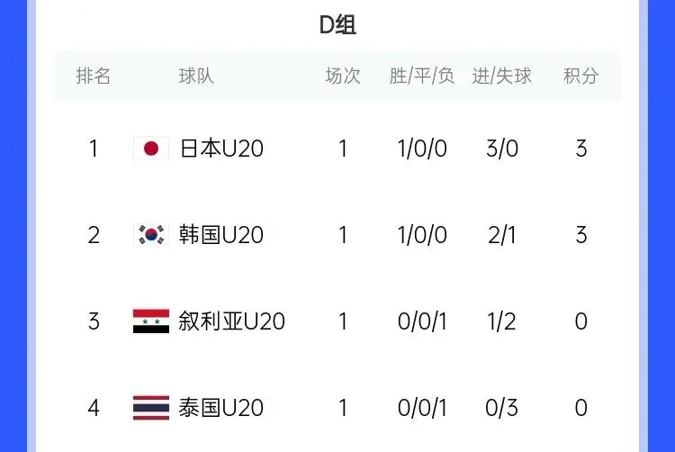 U20ޱDְպźǰ̩享