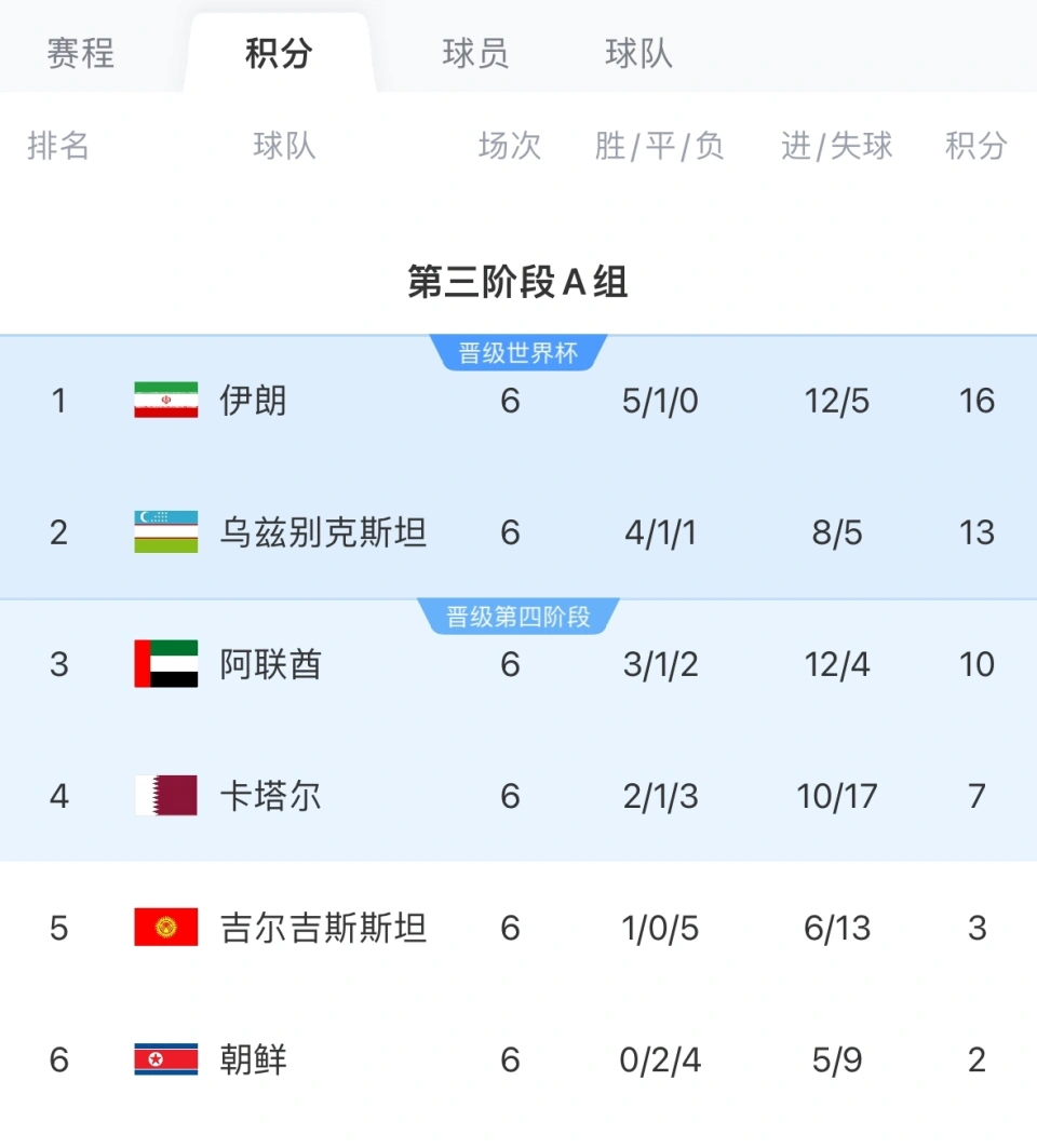 ޱھᣡ0-5Ұܣ6ֶ17Ϊж࣡