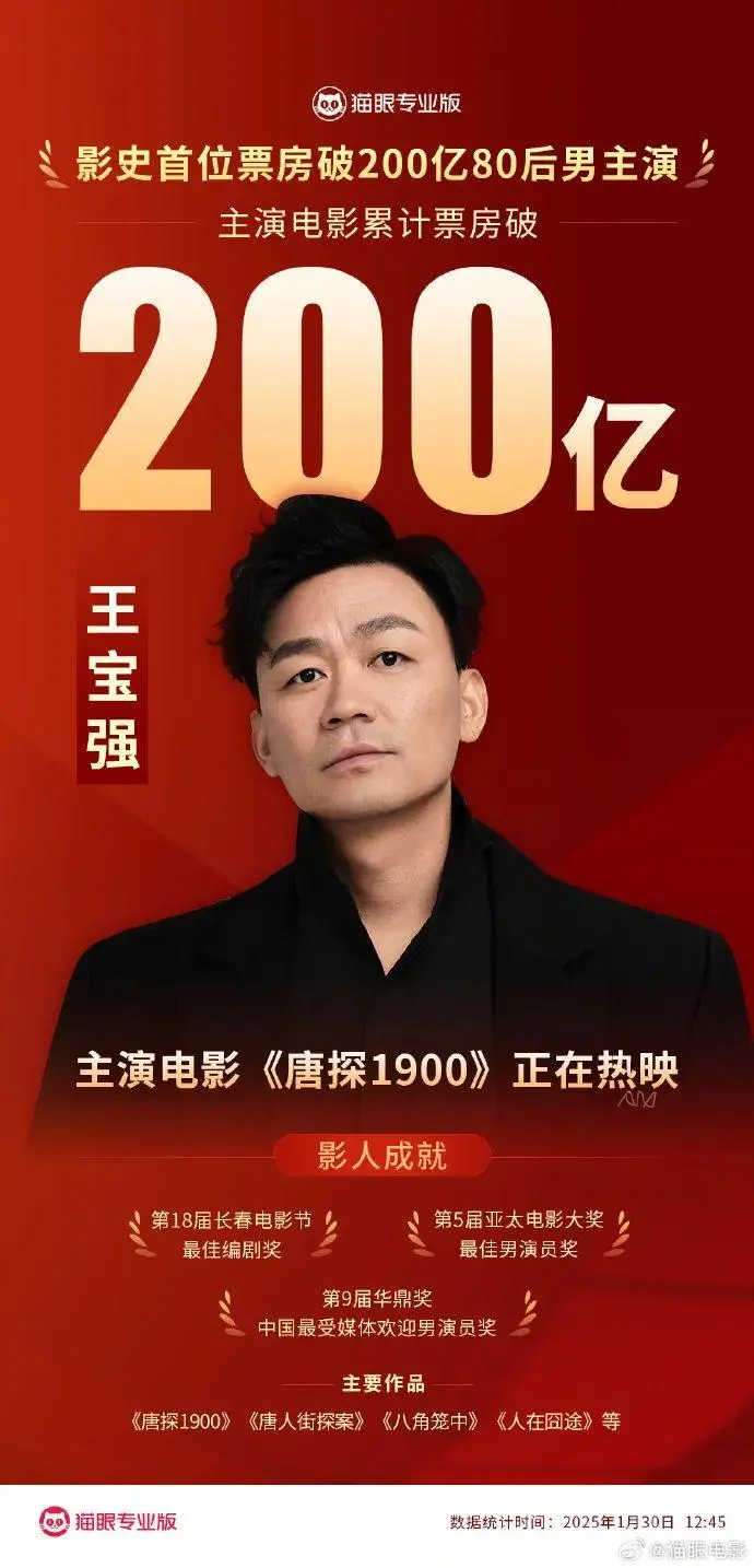 ǿΪλƱ20080