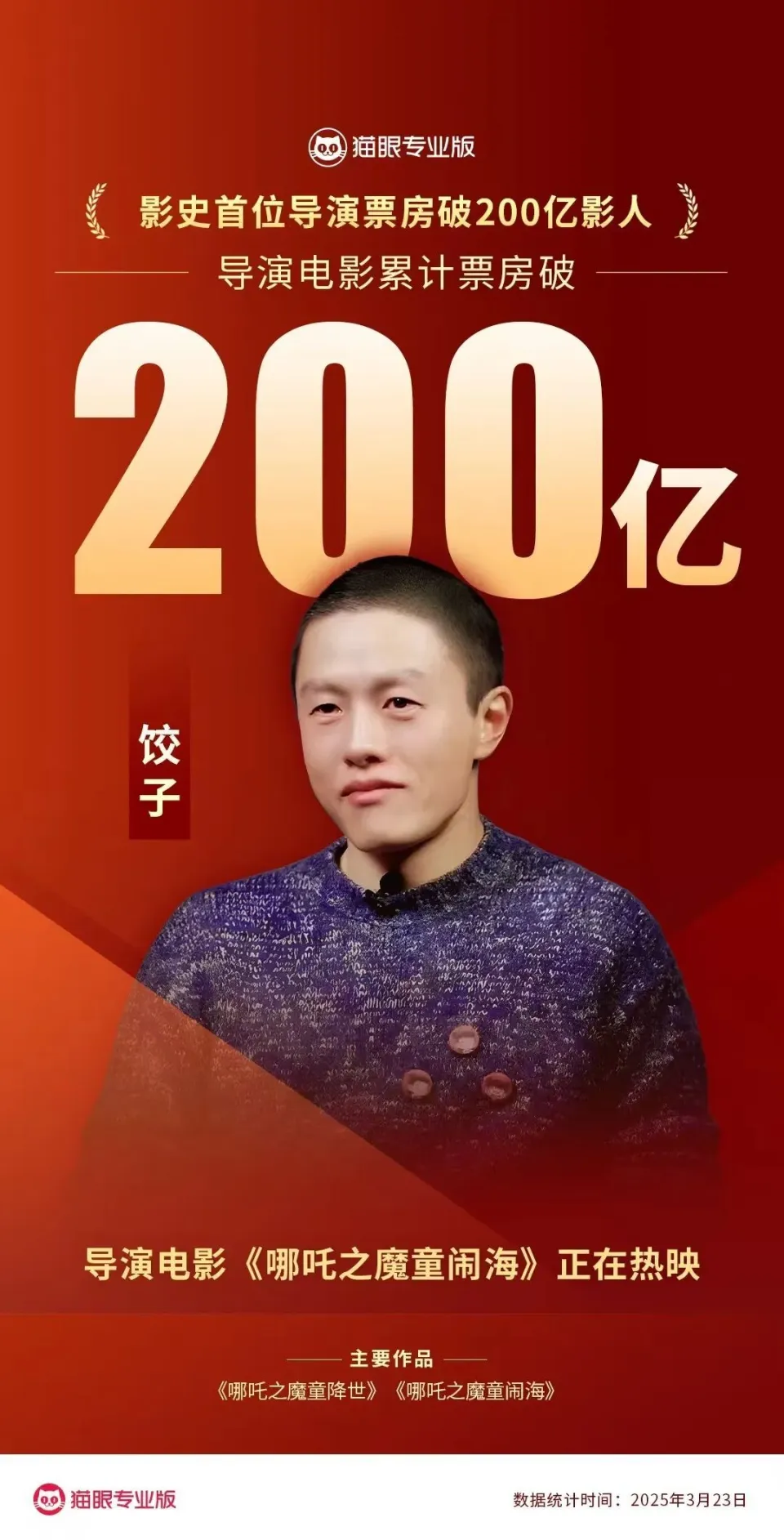 ϲӣƱ200ڣйӰʷλ