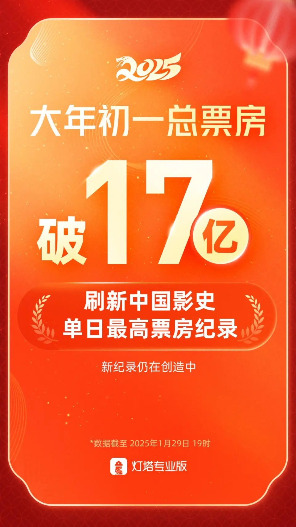 ˷17ԪƱƼ¼߸ܳûȱϯڵ̽