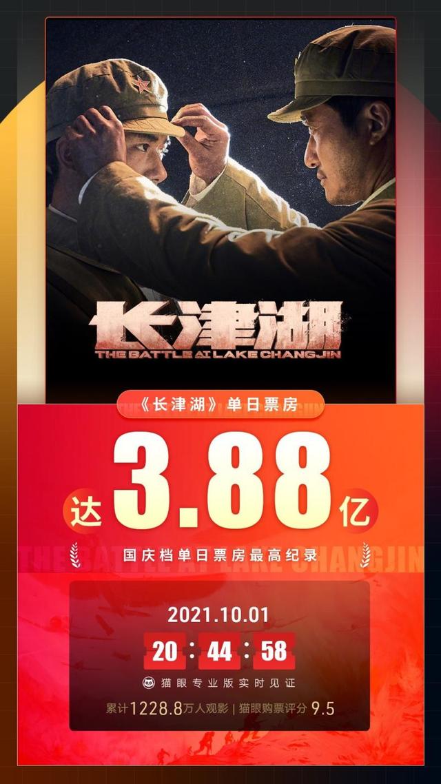 3.88ڣƹ쵵Ʊ¼