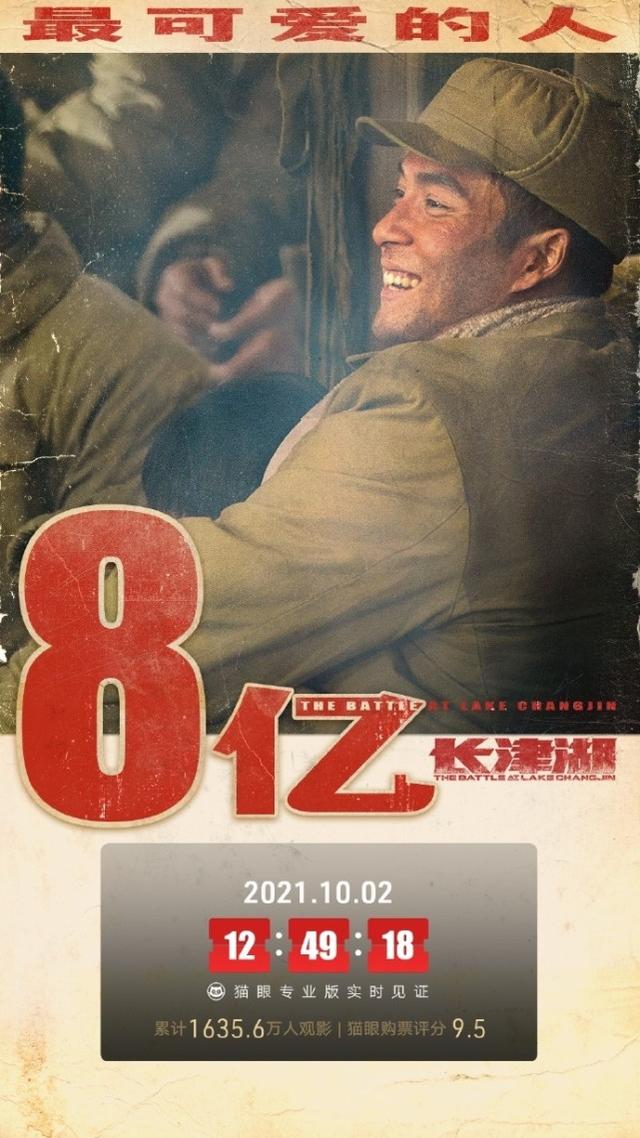쵵ƬƱ12ڣ8