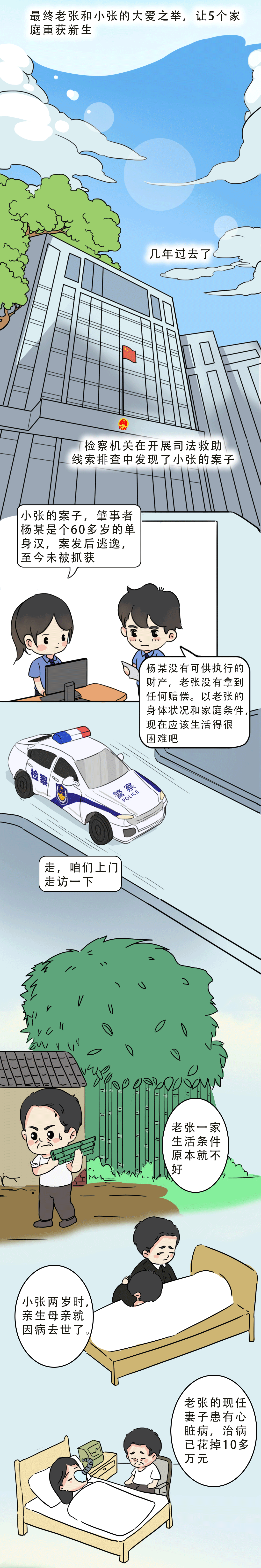 ŵ