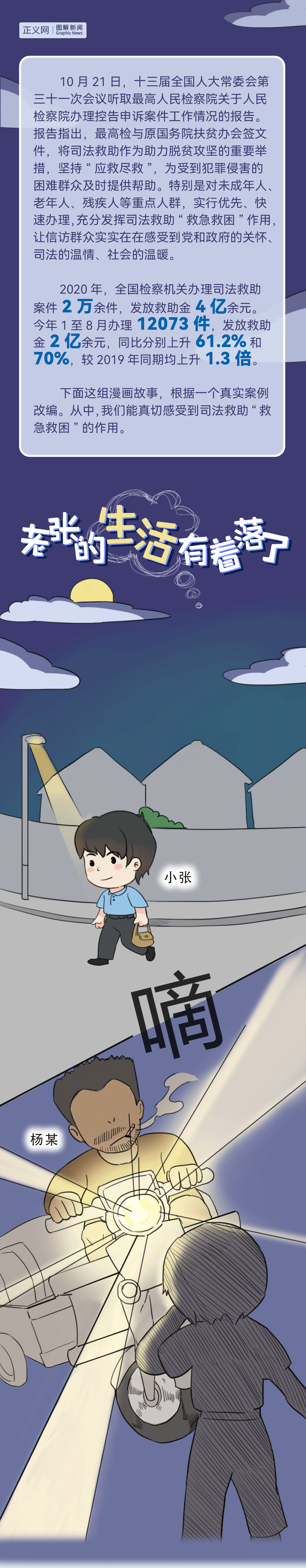 ŵ