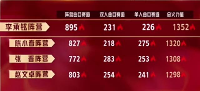 硷4˱̭22ΪȮᣬGAIȴ쳣侲